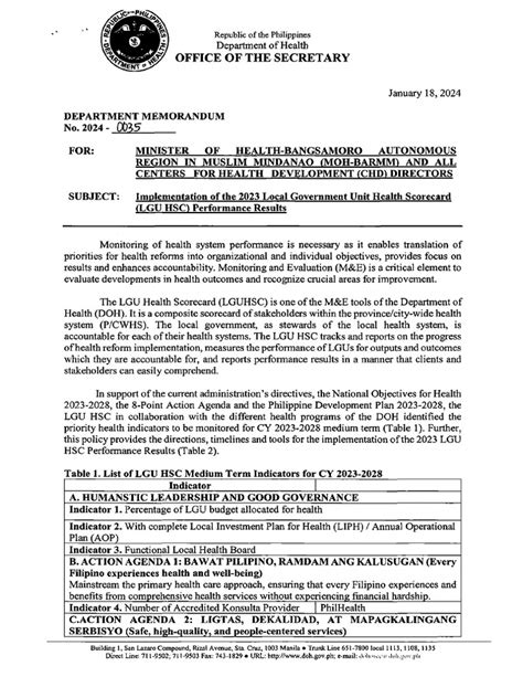 lgu health scorecard 2024|dm2024 0035 .